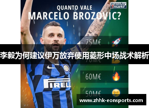 李毅为何建议伊万放弃使用菱形中场战术解析