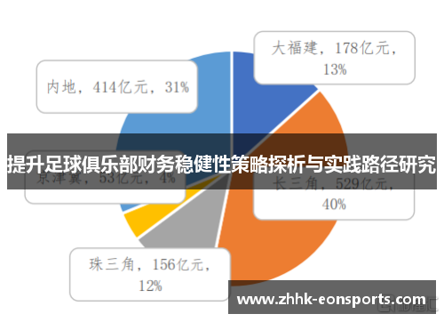 提升足球俱乐部财务稳健性策略探析与实践路径研究