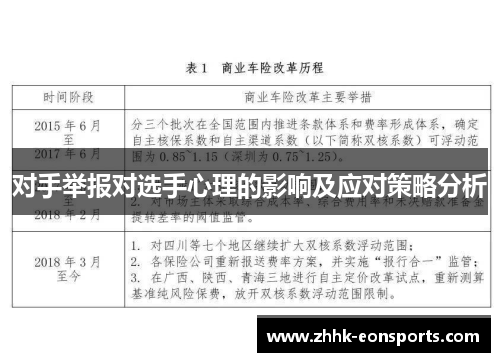 对手举报对选手心理的影响及应对策略分析