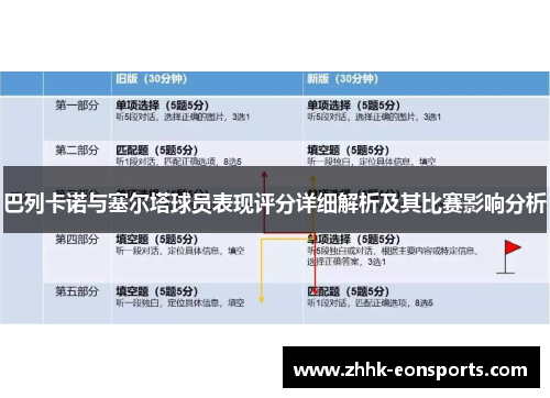 巴列卡诺与塞尔塔球员表现评分详细解析及其比赛影响分析