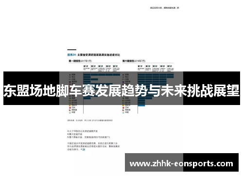 东盟场地脚车赛发展趋势与未来挑战展望