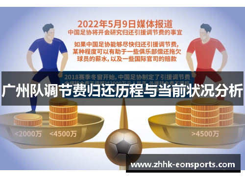 广州队调节费归还历程与当前状况分析
