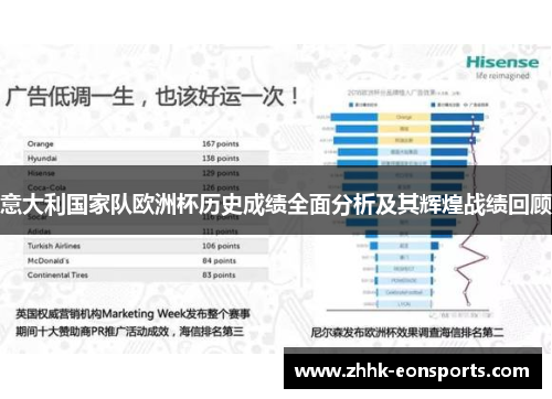 意大利国家队欧洲杯历史成绩全面分析及其辉煌战绩回顾
