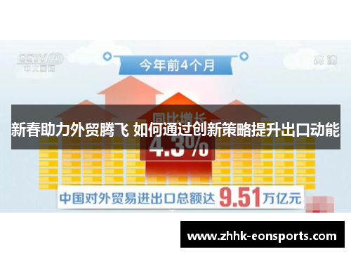新春助力外贸腾飞 如何通过创新策略提升出口动能