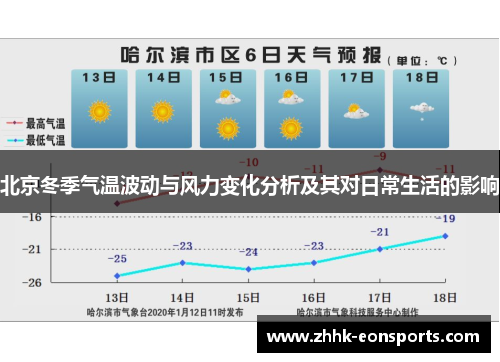 北京冬季气温波动与风力变化分析及其对日常生活的影响
