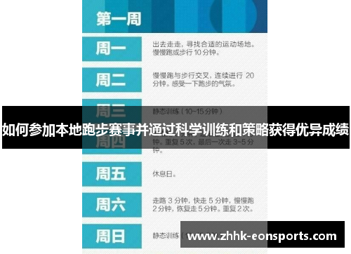 如何参加本地跑步赛事并通过科学训练和策略获得优异成绩