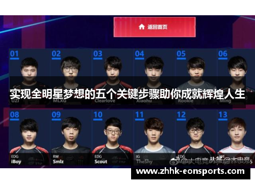实现全明星梦想的五个关键步骤助你成就辉煌人生