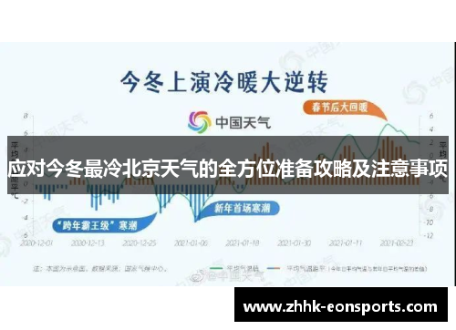 应对今冬最冷北京天气的全方位准备攻略及注意事项