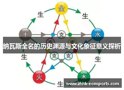 纳瓦斯全名的历史渊源与文化象征意义探析