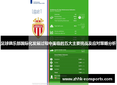 足球俱乐部国际化发展过程中面临的五大主要挑战及应对策略分析