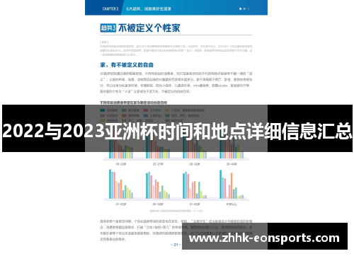 2022与2023亚洲杯时间和地点详细信息汇总