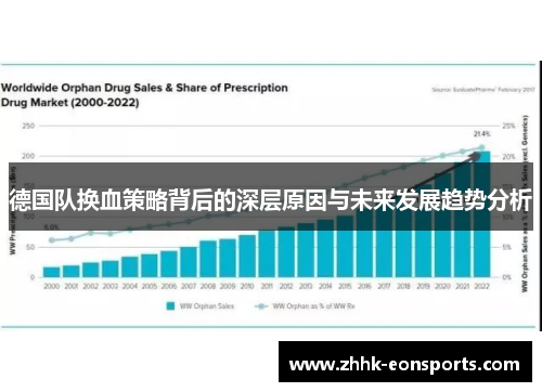 德国队换血策略背后的深层原因与未来发展趋势分析