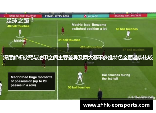 深度解析欧冠与法甲之间主要差异及两大赛事多维特色全面趋势比较